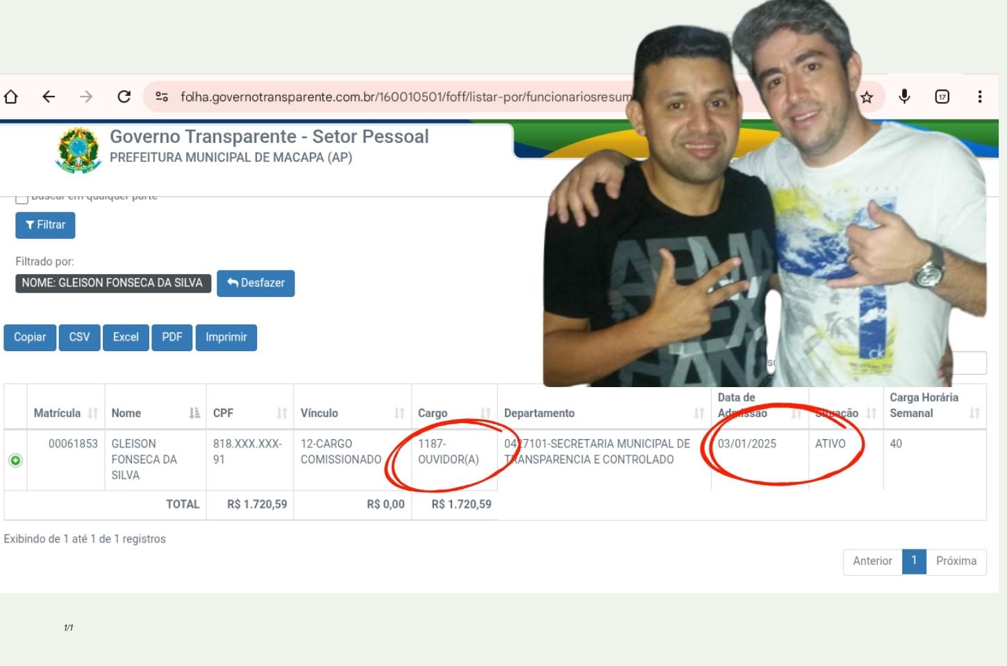 Furlan nomeia ouvidor que divide com ele inquérito da PF por compra de votos